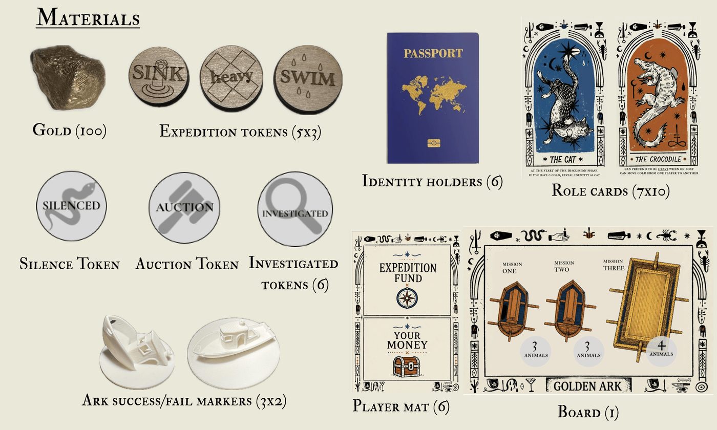 Golden Ark components